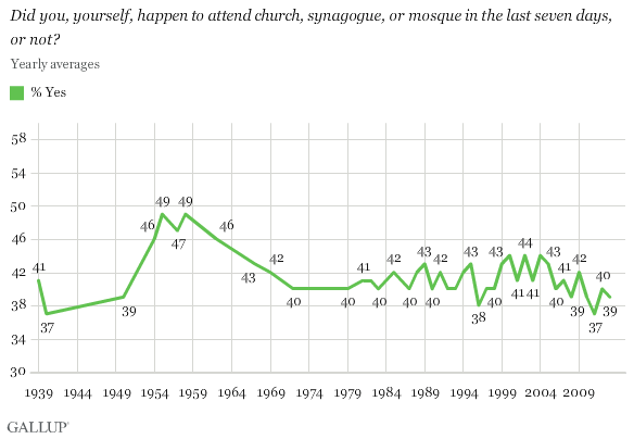 ssmrnnozskgngstz2qohsq