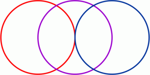 three_circles